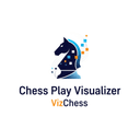 Chess Play Visualizer